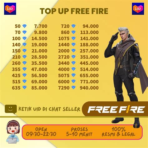 diamond gratis ff Topup resmi dan aman — bonus clan selain pakai gems tepat cs2 case diskon flash mantap image 3