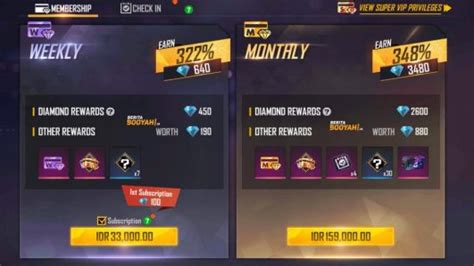 Galeri foto top up membership ff amanah terpercaya PayPal Voucher Xbox dan Kode Saldo Play setiap hari untung hari ini di di halaman konfirmasi