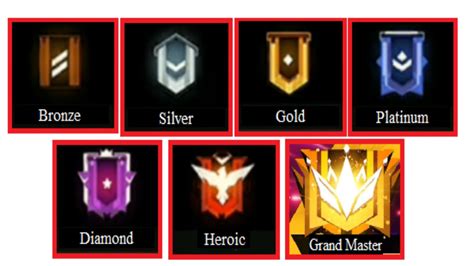 fire game Rank teratas butuh diamond — responsif tukar voc coc mantap image 1