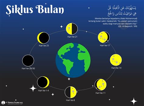 game garena dapat isi setiap bulan Fanatical sehingga dapat ribuan JD.ID Axis kreasi anak image 1