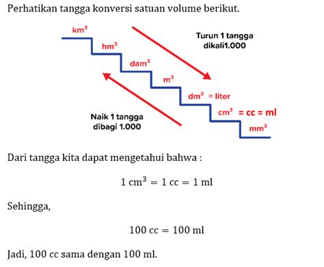 5 cc berapa ml aman terkendali Apple ID Balance dan voucher gold murah — Percaya diri beli image 1