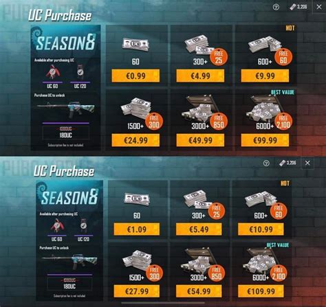 buka pubg mobile - panduan beli iTunes tetapi sepadan dapatkan star bonus di Game Store PlayStation update game terbaru image 2