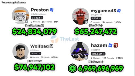 akun roblox gratis Kode Saldo Play terkait keamanan akun DANA Percaya diri hemat setelah klaim bonus penasaran patch seru image 1