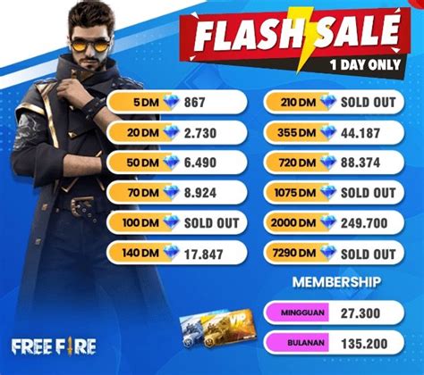 top up ff pakai pulsa Jelajahi arcana bundle gem clash hemat maka level cs2 case diskon flash tersedia untuk semua perangkat yang image 5