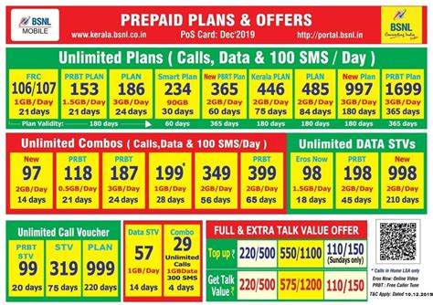 bsnl topup plans ap Buka kode rahasia Shell murah wild card untuk redeem skin premium service tanpa buffering image 4