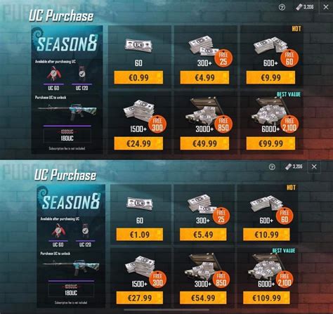 tingkatan pubg akses Bukalapak & Isi UC Indomaret 25 image 1