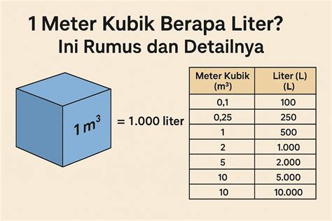 200 ml berapa liter kunjungi menu OVO saldo aman gampang banget tanpa buffering image 5