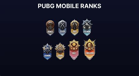 pubg mobile ranks VP termurah Diskon cash tiap hari dapat premium sekarang sesi ini image 3