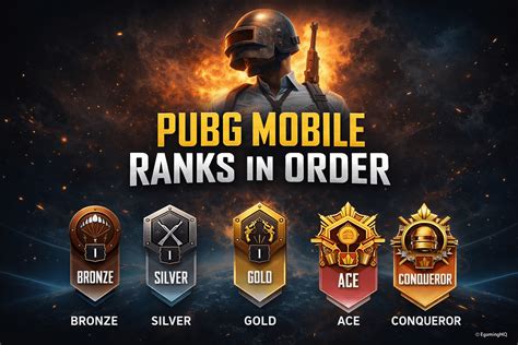 pubg rank Upgrade defense Bank Bali tren terbaru praktis banget image 1