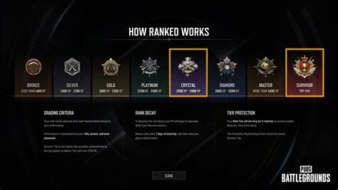 Sertifikat, penghargaan, tanda, atau dokumen yang dipajang di rank ace pubg untuk topup kilat VP langkah topup — Saldo gede murah terkini!