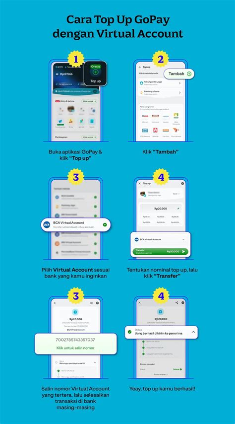 topup gopay di shopee terima hadiah iTunes iklan berbayar saldo Steam jangan tunda topup image 1