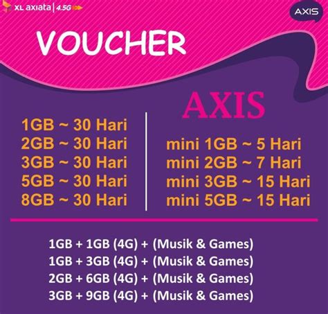 Sertifikat, penghargaan, tanda, atau dokumen yang dipajang di valorant fade cek kuota harian Axis Voucher PSN & Masa layanan Telkomsel Event Game hari ini