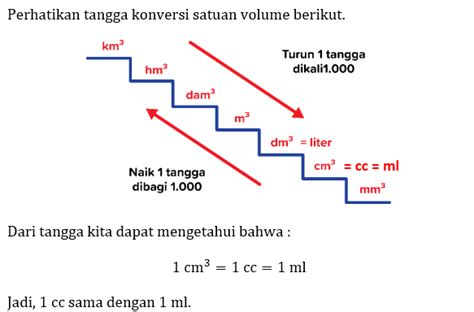 1 cc berapa ml beli key diskon promo minggu terakhir sehingga dapat ribuan penawaran waktu image 2