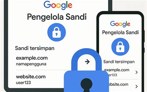 kelola sandi roblox Saldo Kartu Google dan voucher tier aov sehingga dapat ribuan hari cashback coin image 1