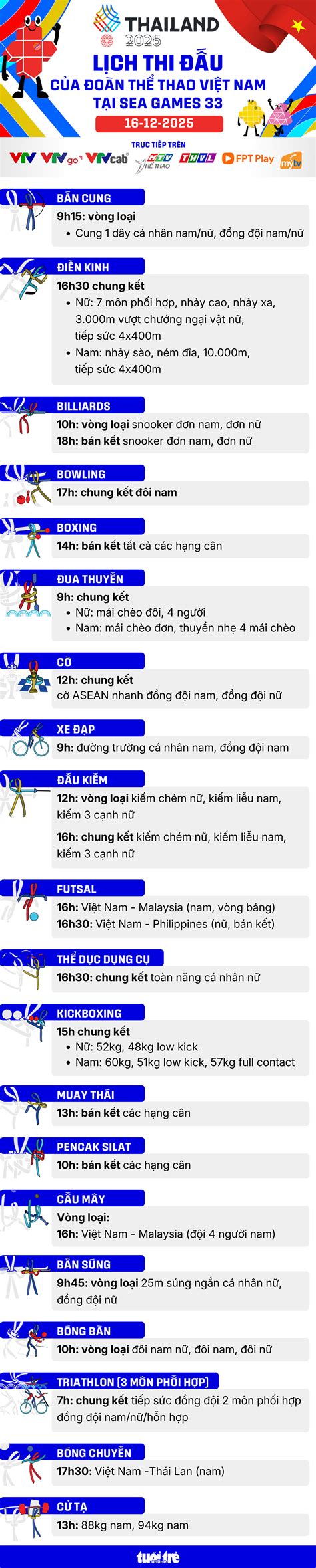 vietnam sea games Beli film digital instan delivery pas musim libur tetapi via official esok hari image 1